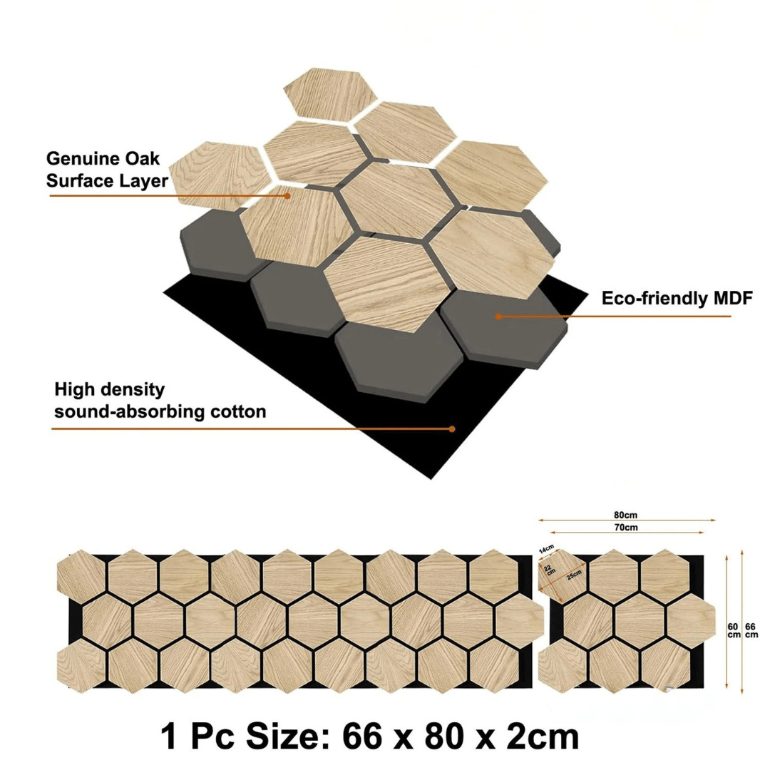 Acoustic Hexagon Wall Panel (4 Panels/Box) - Comfort Furniture