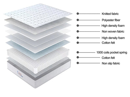 Classic Pocket Mattress