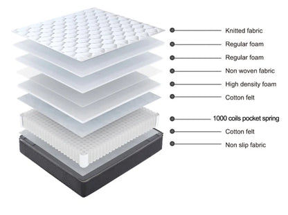 Superior Pocket Mattress